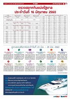 Phuket Newspaper - 23-06-2017 Page 15